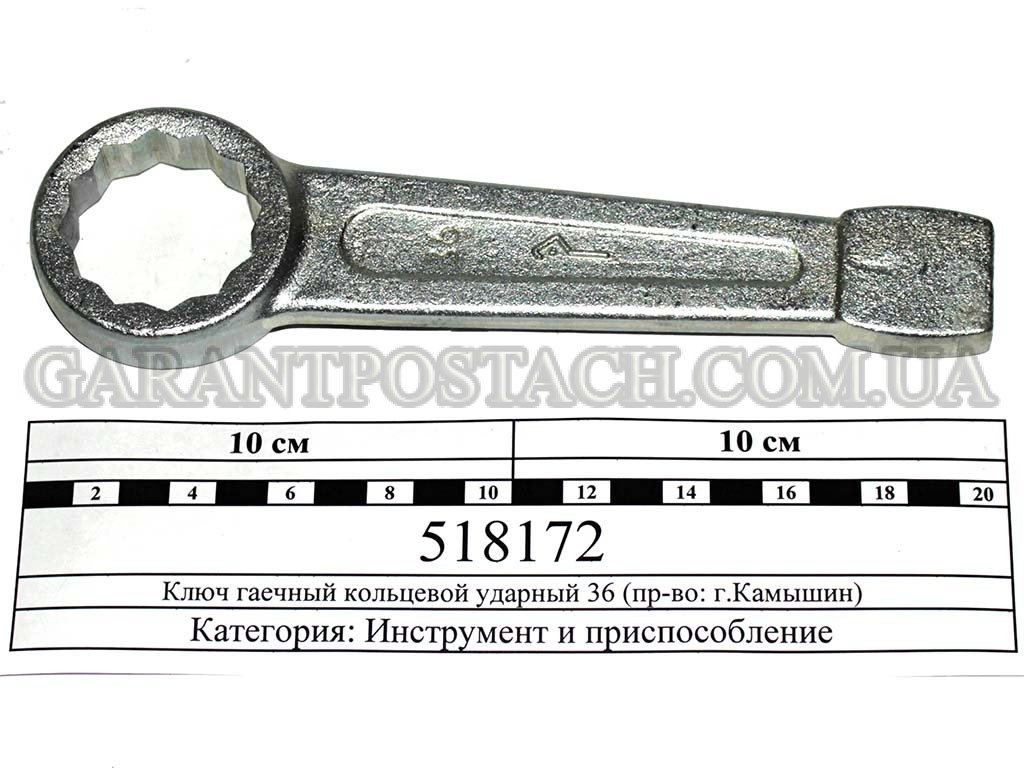Ключ гаечный кольцевой ударный 36 (пр-во: г.Камышин) 518172